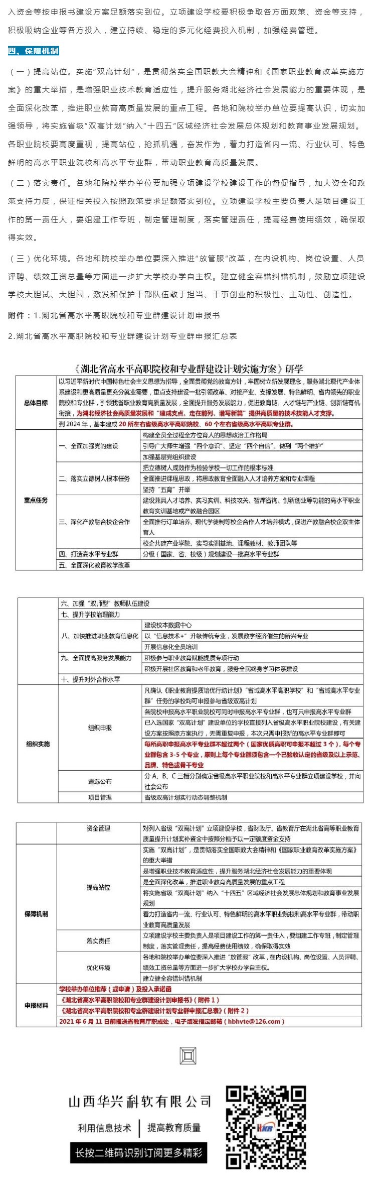 03湖北省高水平高职院校和专业群建设计划实施方案_壹伴长图3.jpg