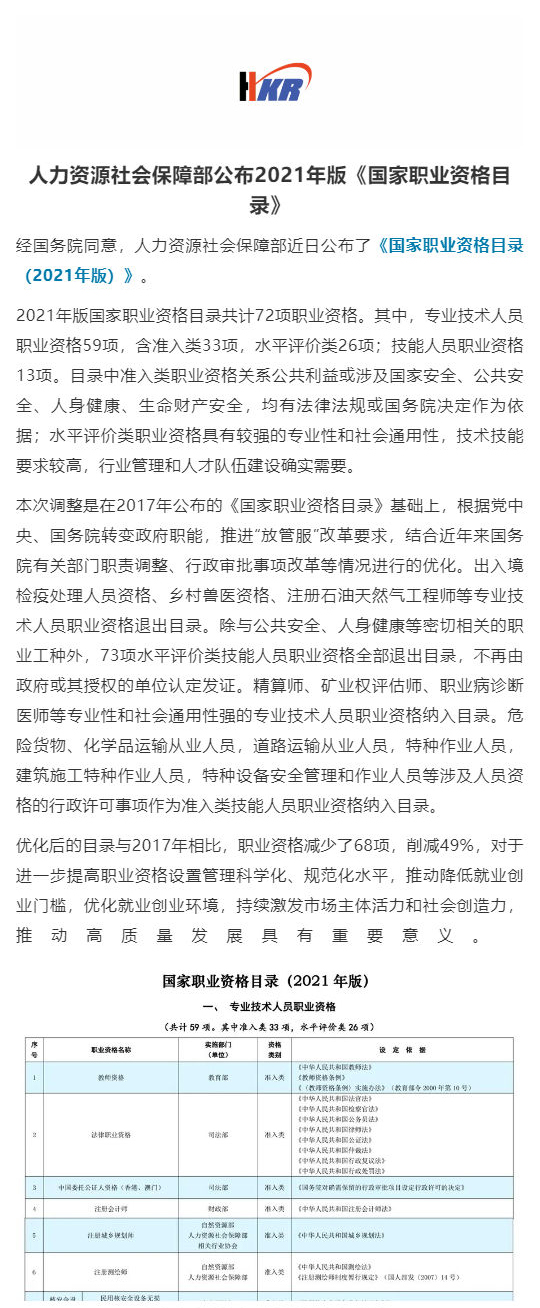 人力资源社会保障部公布2021年版《国家职业资格目录》_壹伴长图1.jpg