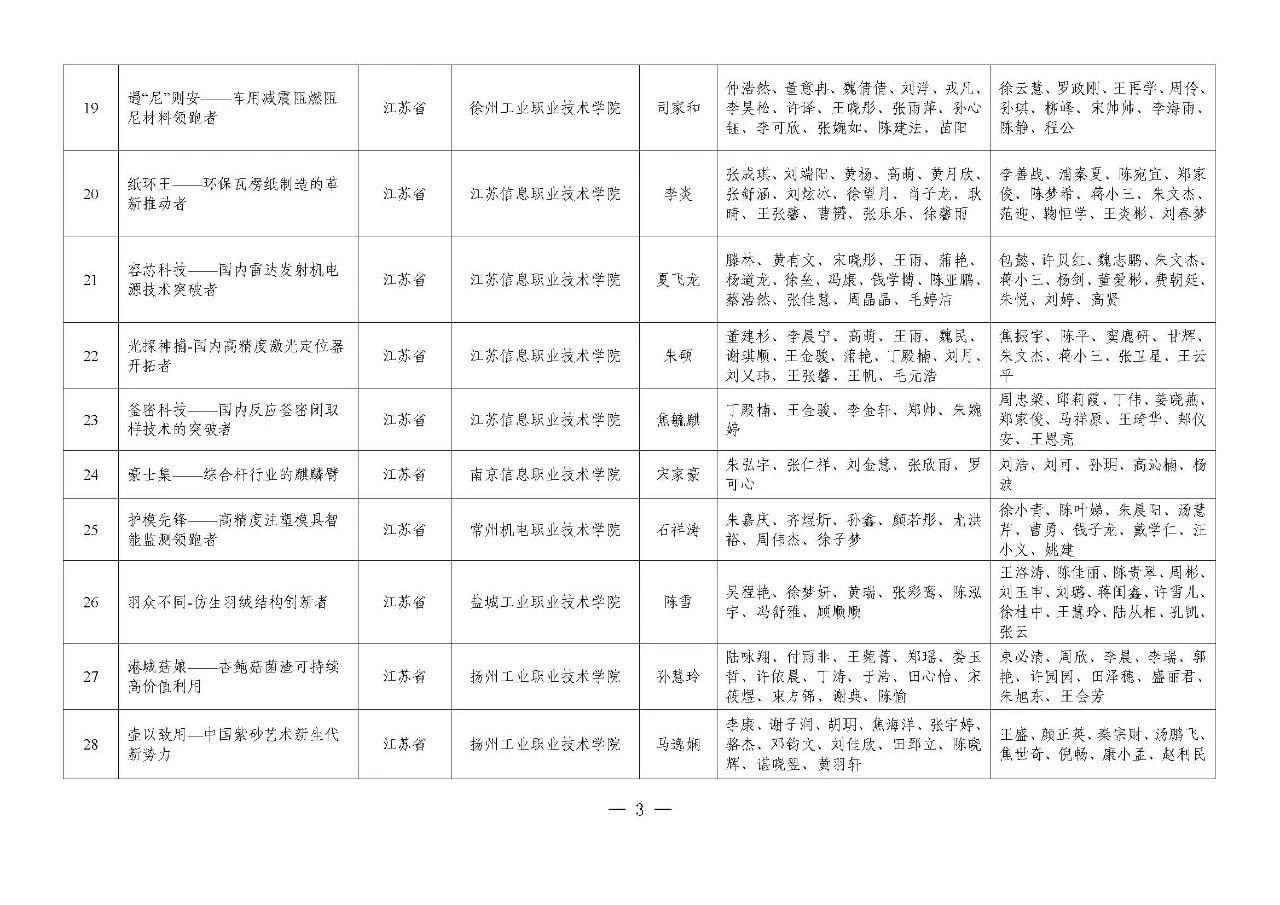 微信图片_20250703104503.jpg 微信图片_20250703104503.jpg