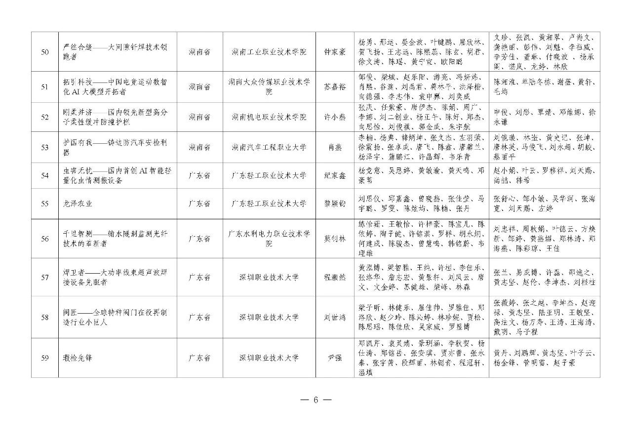 微信图片_20250703104519.jpg 微信图片_20250703104519.jpg