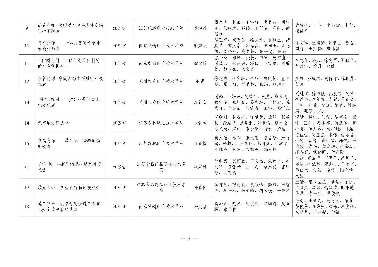 微信图片_20250703104459.jpg 微信图片_20250703104459.jpg