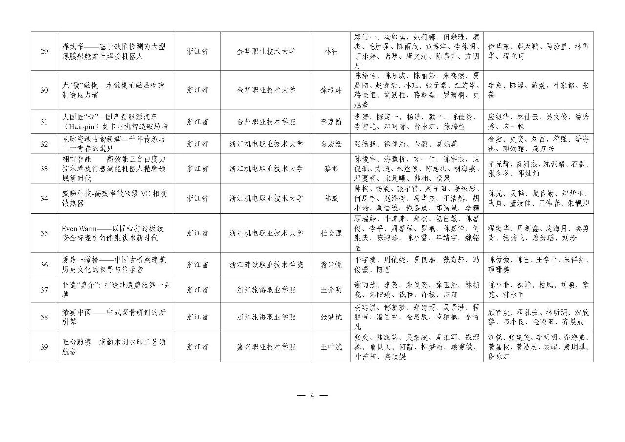微信图片_20250703104510.jpg 微信图片_20250703104510.jpg